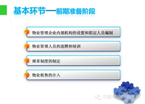 物業管理入門知識