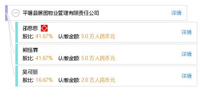 平塘縣展圖物業管理有限責任公司 專業服務，營造和諧社區