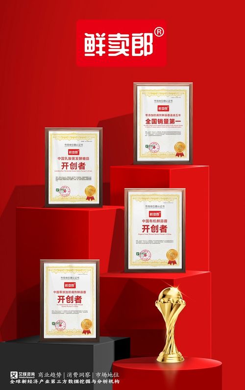 鮮賣郎榮獲艾媒咨詢認可，開創中國乳酸菌發酵糖蒜市場先河